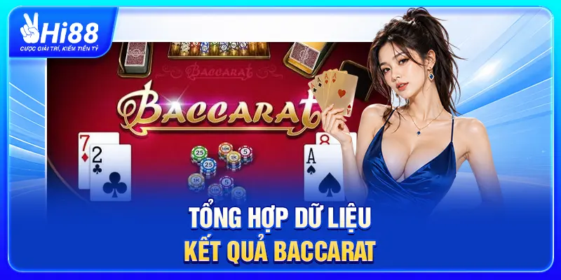 Tổng hợp dữ liệu kết quả Baccarat